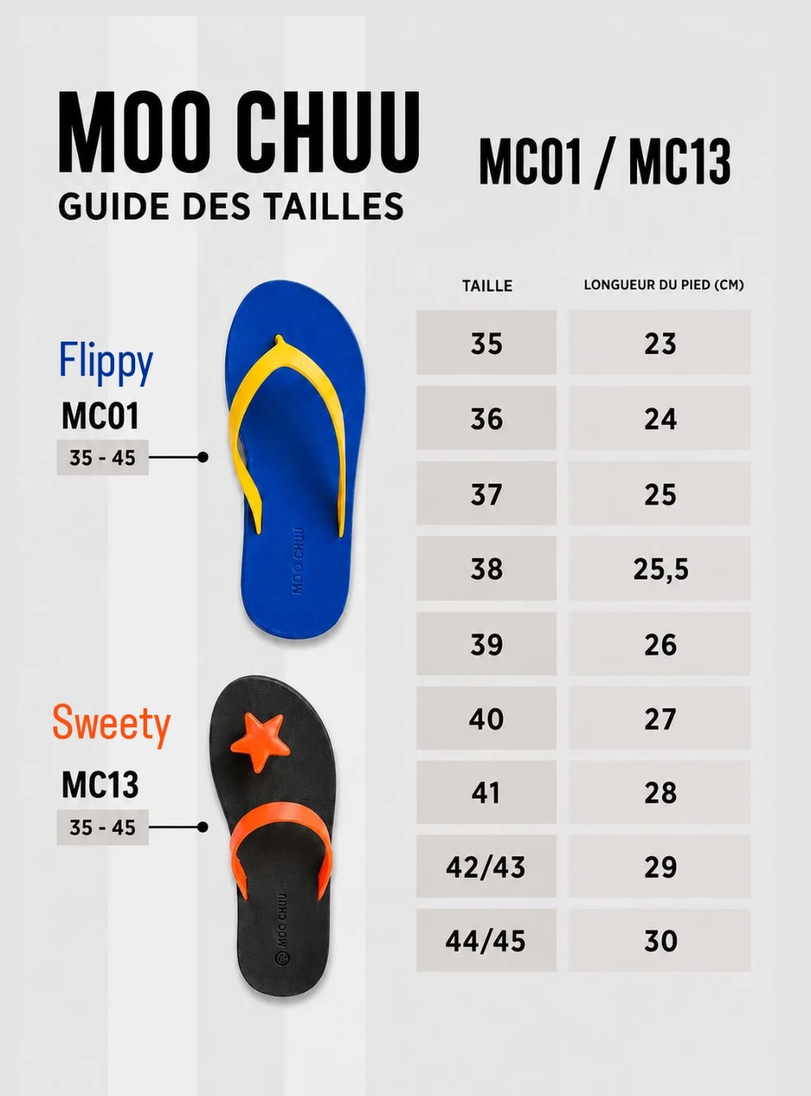 Guide des tailles MC01 Flippy