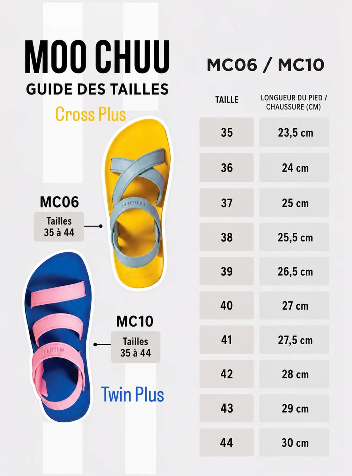 Guide des tailles MC06 Cross Plus