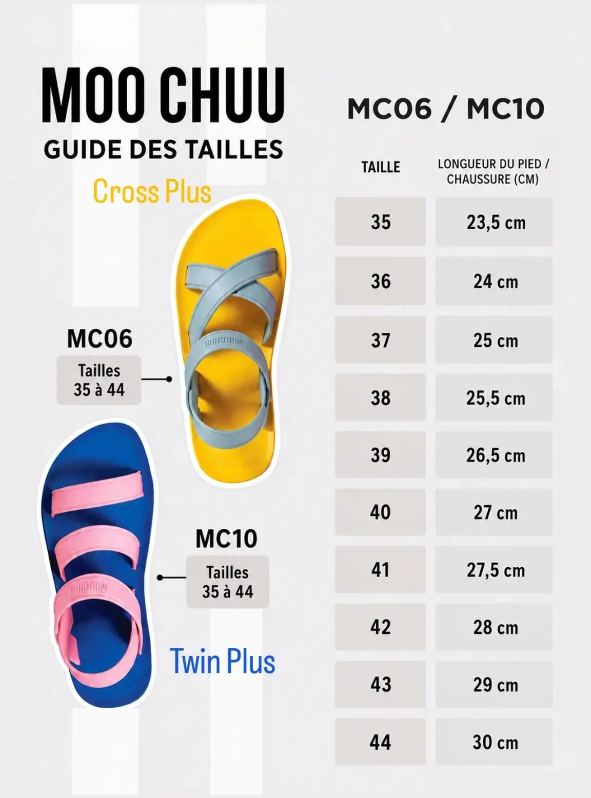 Guide des tailles MC06 Cross Plus