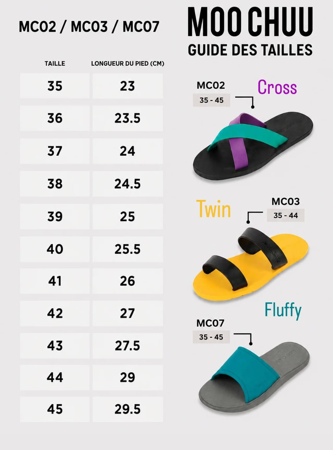 Guide des tailles MC07 Fluffy