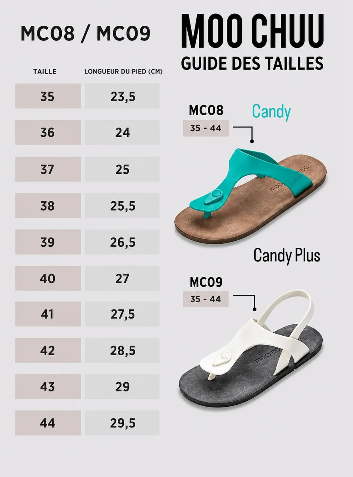 Guide des tailles MC08 Candy